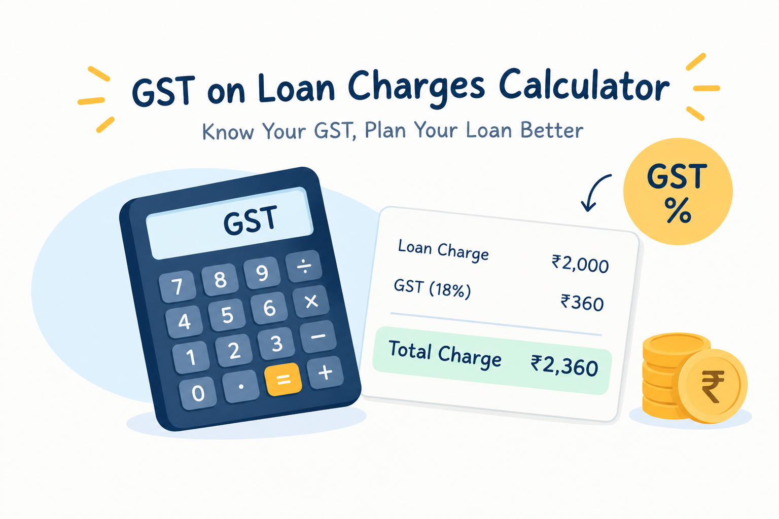 GST on loan charges calculator showing loan processing charges of ₹2,000, GST of 18% amounting to ₹360, and total charges of ₹2,360.
